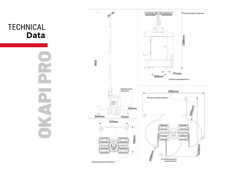 OKAPI PRO - Image 11